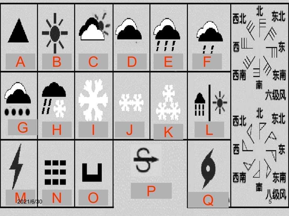 初中地理12种气候类型_第5页