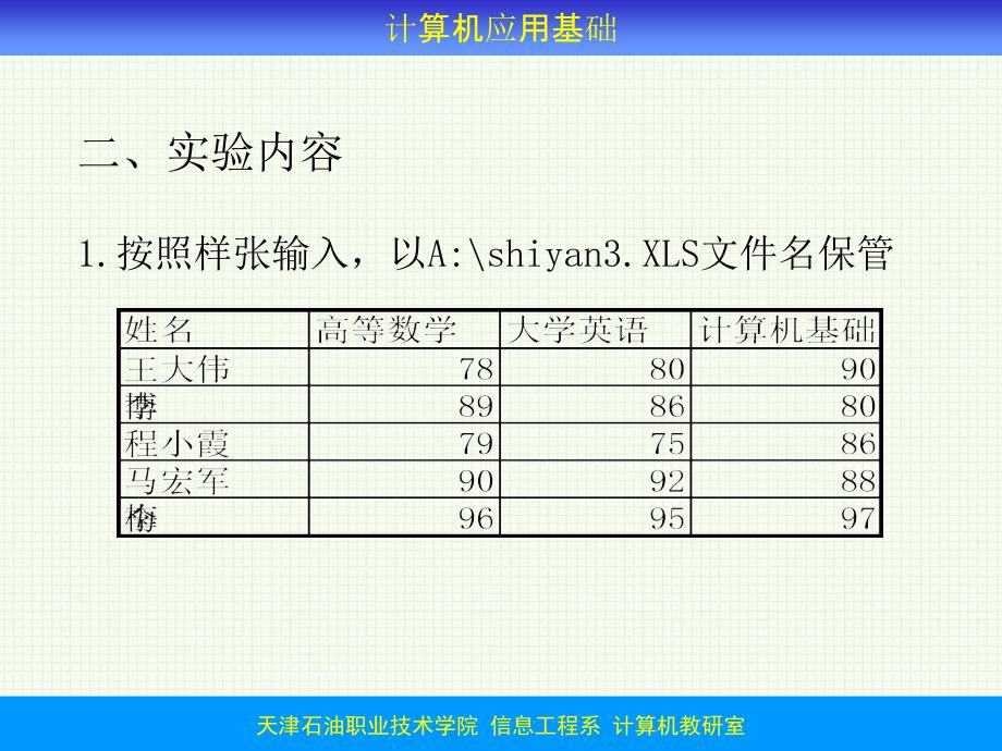 实验3制作图表对报表进行页面设置ppt课件_第3页