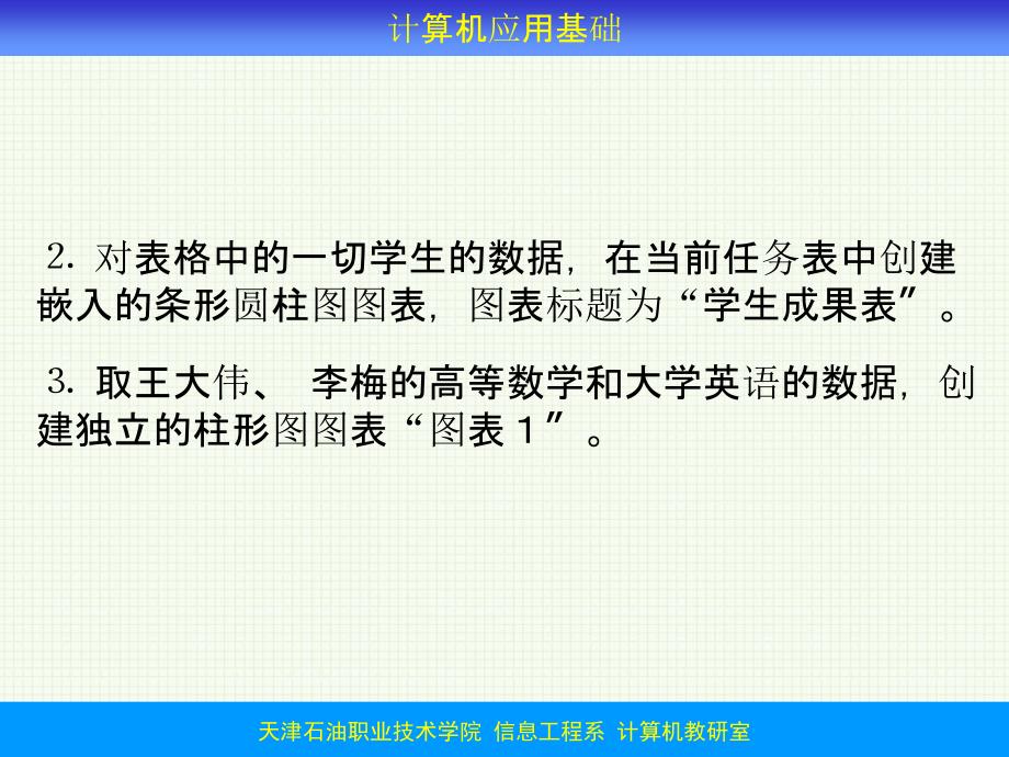 实验3制作图表对报表进行页面设置ppt课件_第4页