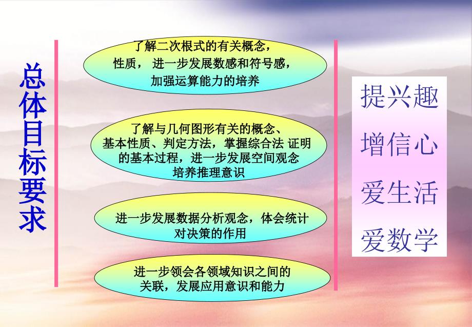 八年级数学下册二次根式课件青岛版课件_第3页