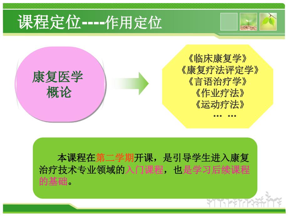 康复说课ppt上传_第4页