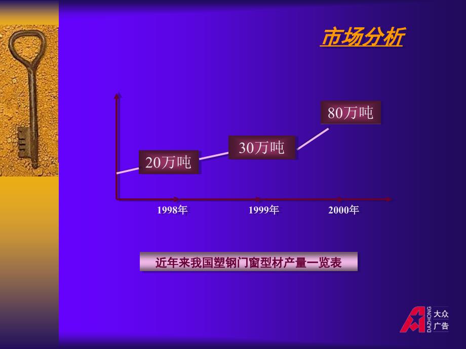 YKK建材10.29_第4页