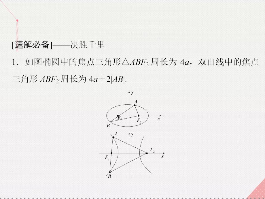 高考数学二轮复习 第1部分 小题速解方略—争取高分的先机 专题六 解析几何 2 圆锥曲线的方程与性质课件 理_第4页