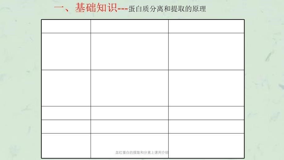 血红蛋白的提取和分离上课用介绍课件_第5页