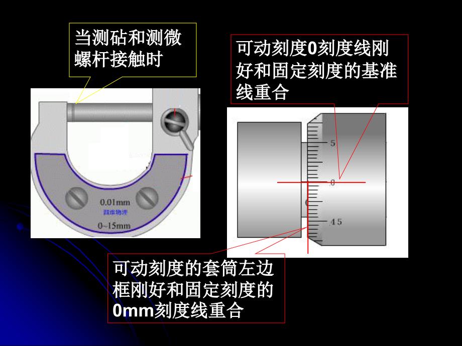 螺旋测微器课件_第4页