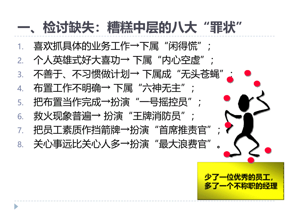 中层干部管理能力提升训练中层管理技能培训资讯_第3页