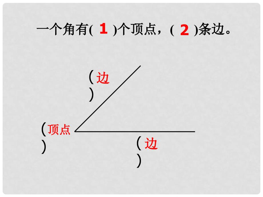 二年级数学上册 认识直角课件 人教版_第3页