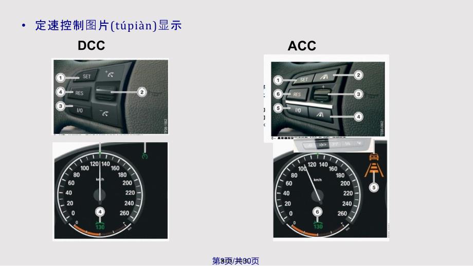 ACC校准培训实用教案_第3页