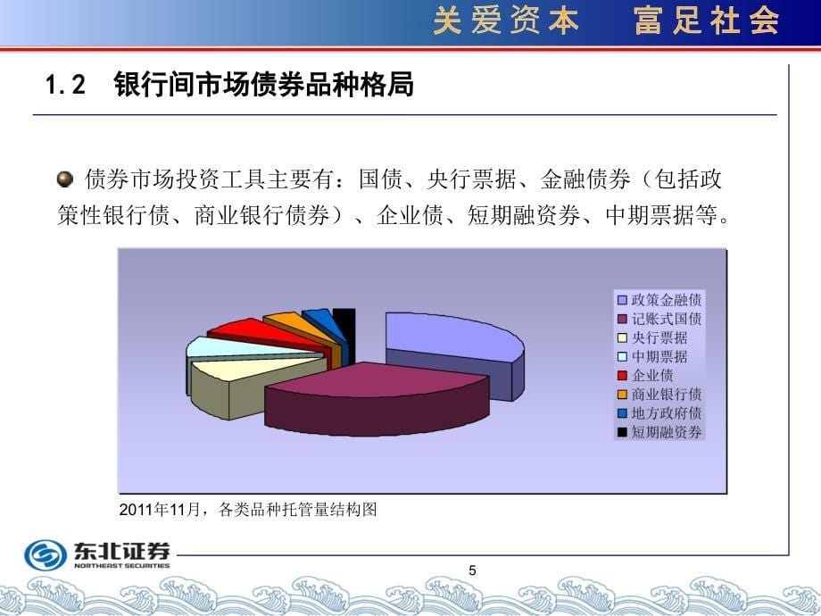 银行间市场债券交易业务介绍_第5页