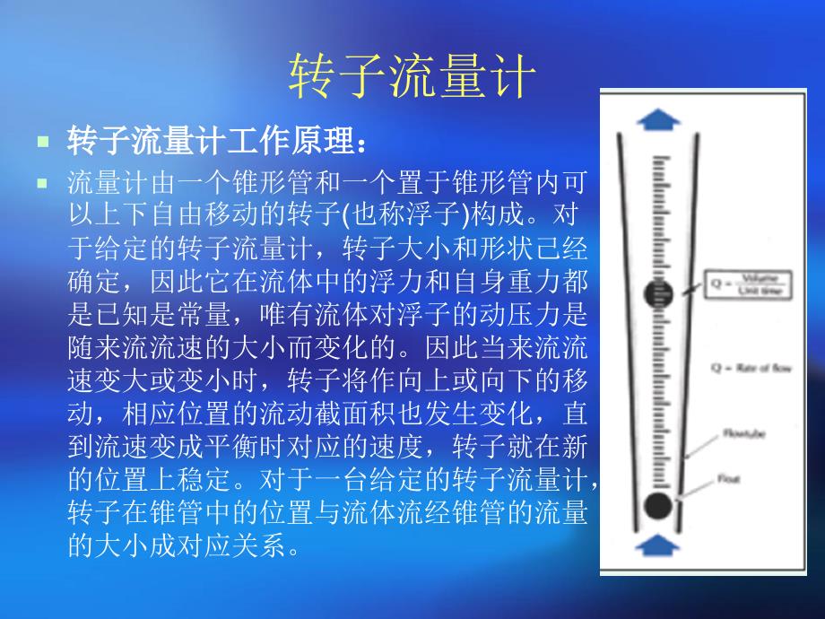 美国Aalborg流量计相关产品PPT精选文档_第4页