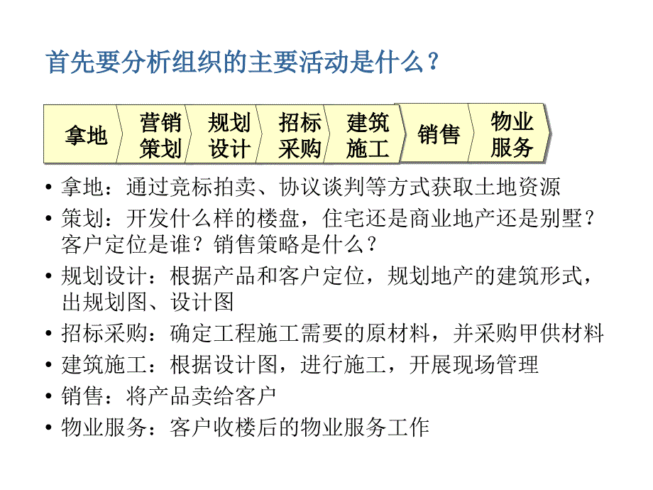 横向组织结构设计_第3页