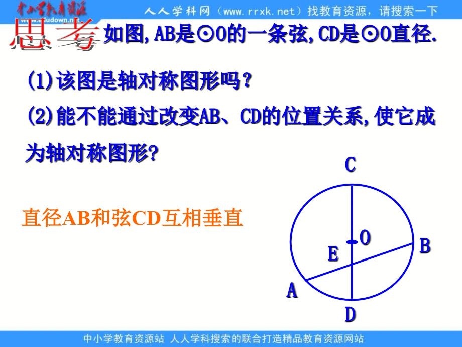 浙教版九上3.2圆的对称性ppt课件1_第4页