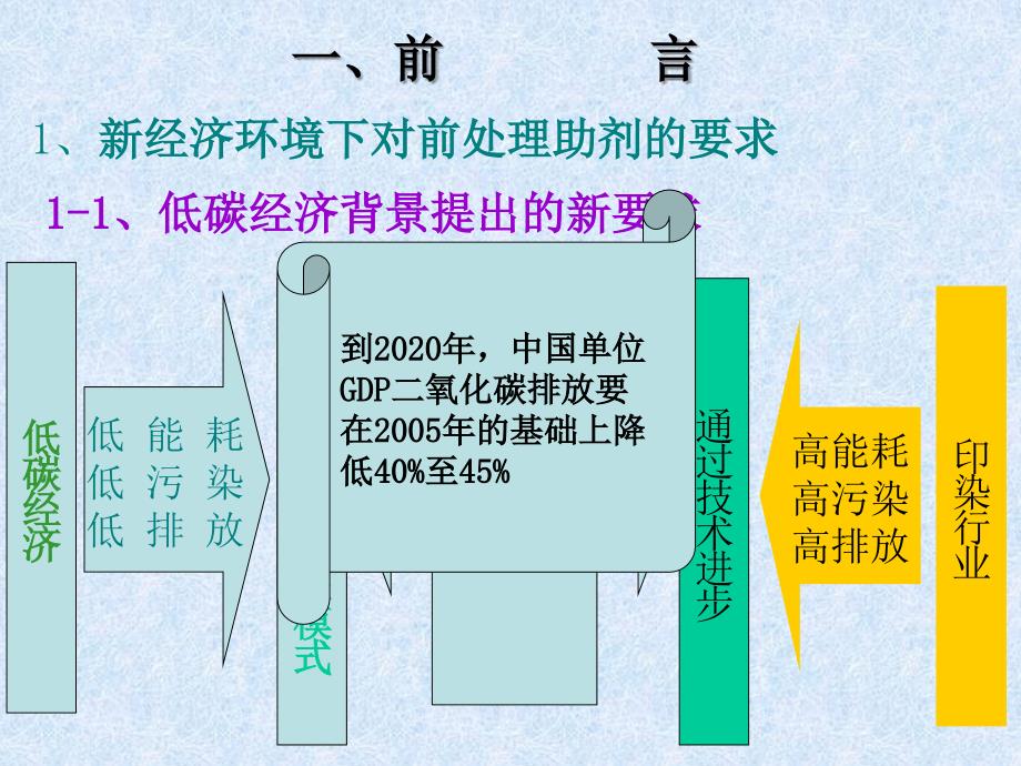 生态染整助剂检测及理使用_第2页