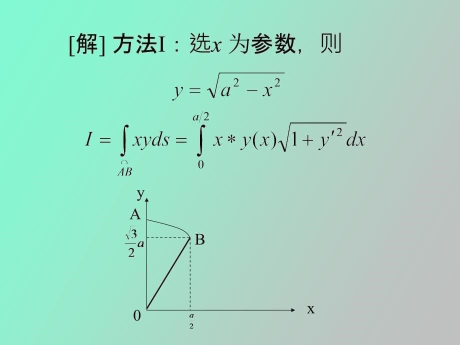 曲线积分与曲面积分_第5页