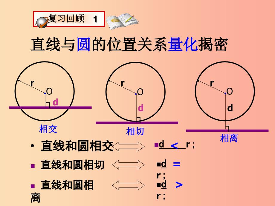 九年级数学上册 第3章 对圆的进一步认识 3.4 直线与圆的位置关系（第2课时）课件 （新版）青岛版.ppt_第2页