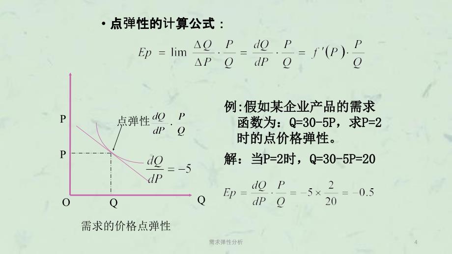 需求弹性分析课件_第4页