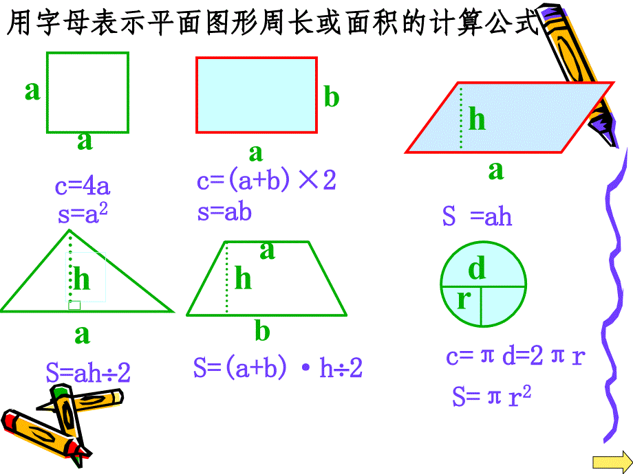 式与方程的整理与复习ppt课件_第3页