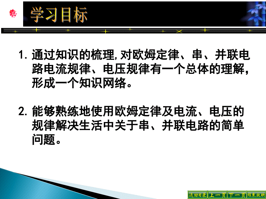 174欧姆定律在串并联电路中的应用2_第4页