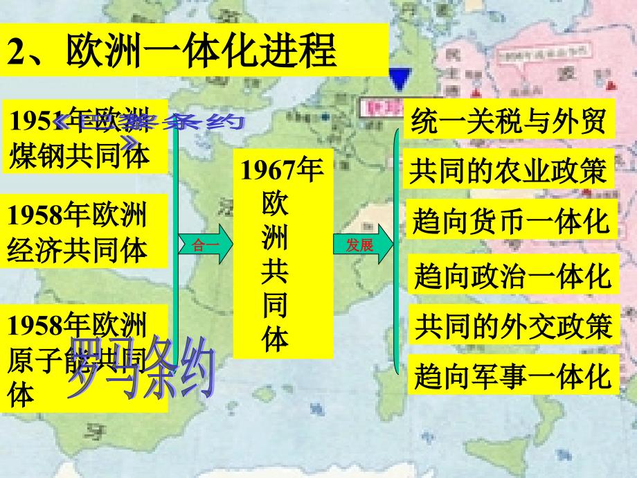 世界多极化趋势的出现_第4页