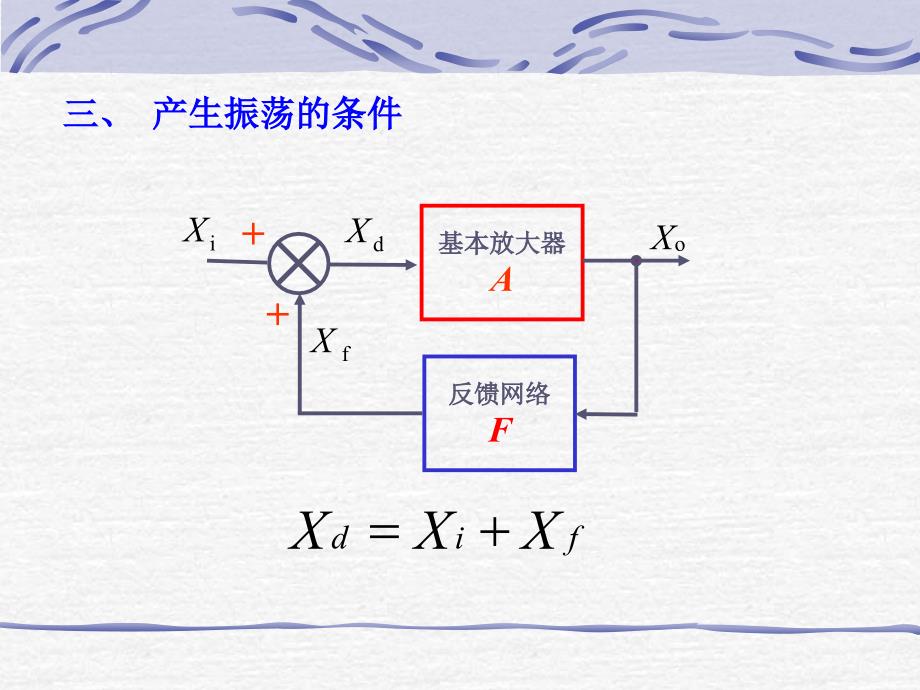 第八章信号产生电路_第3页