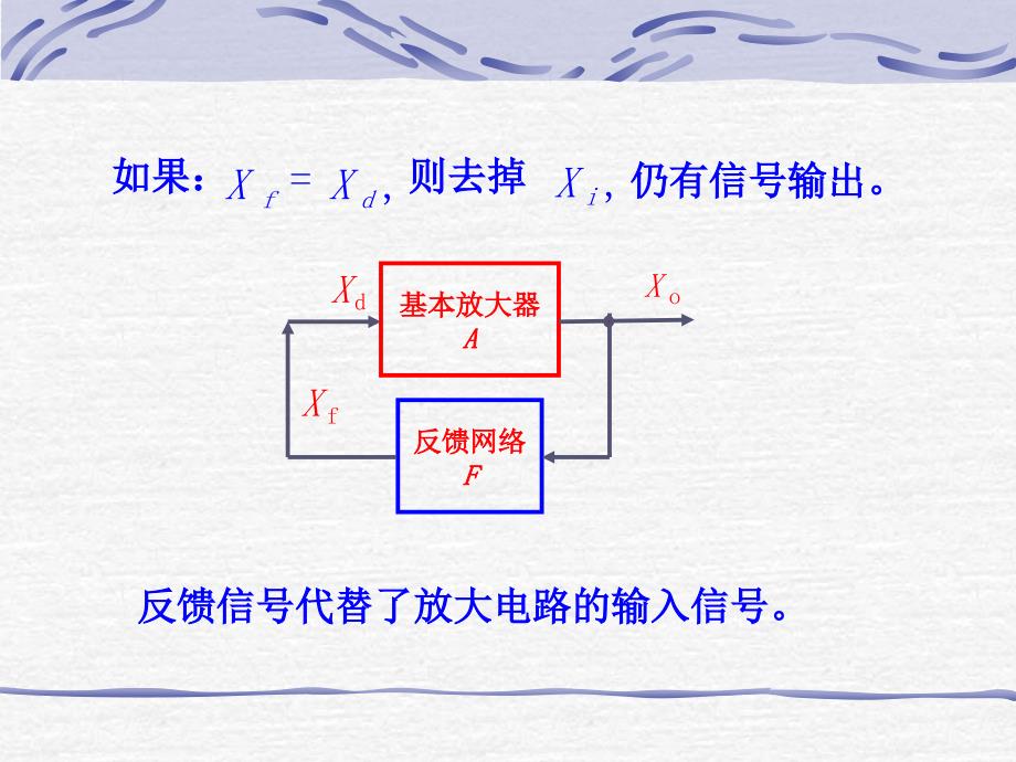 第八章信号产生电路_第4页