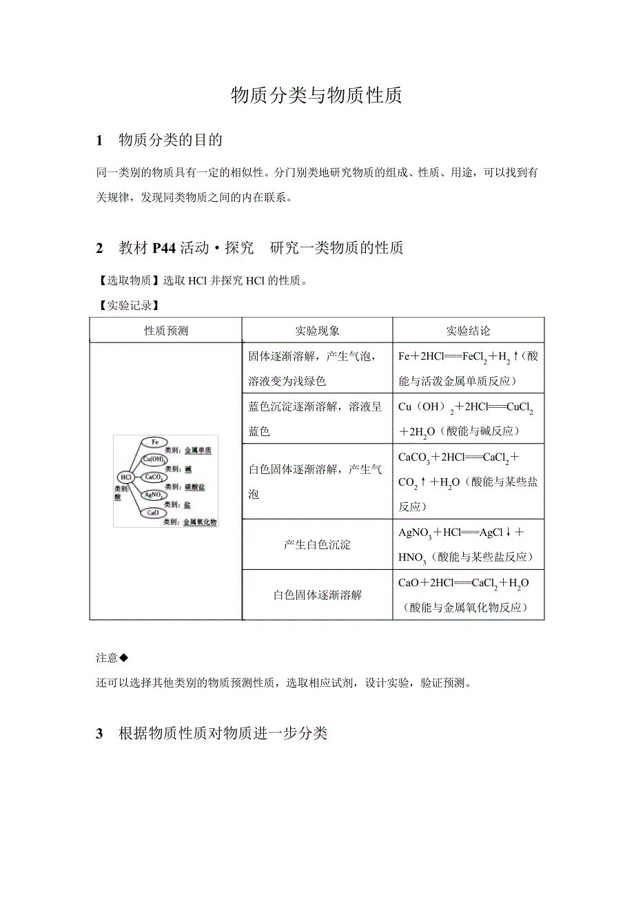 【知识解析】物质分类与物质性质_第1页