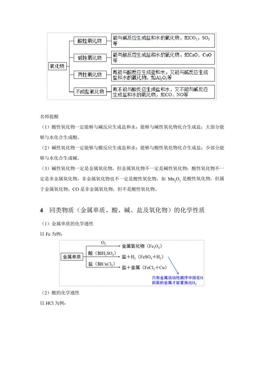 【知识解析】物质分类与物质性质_第2页