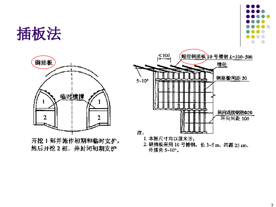 管幕法施工技术课件_第4页