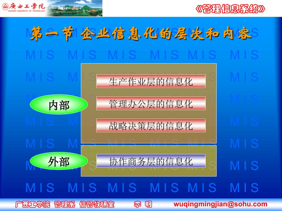 管理信息系统的战略规划和开发方法_第4页