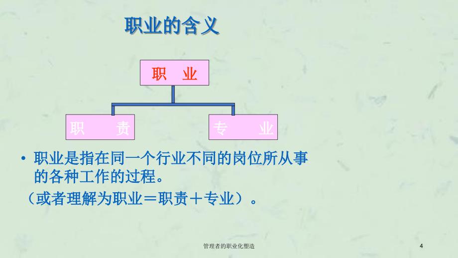 管理者的职业化塑造课件_第4页