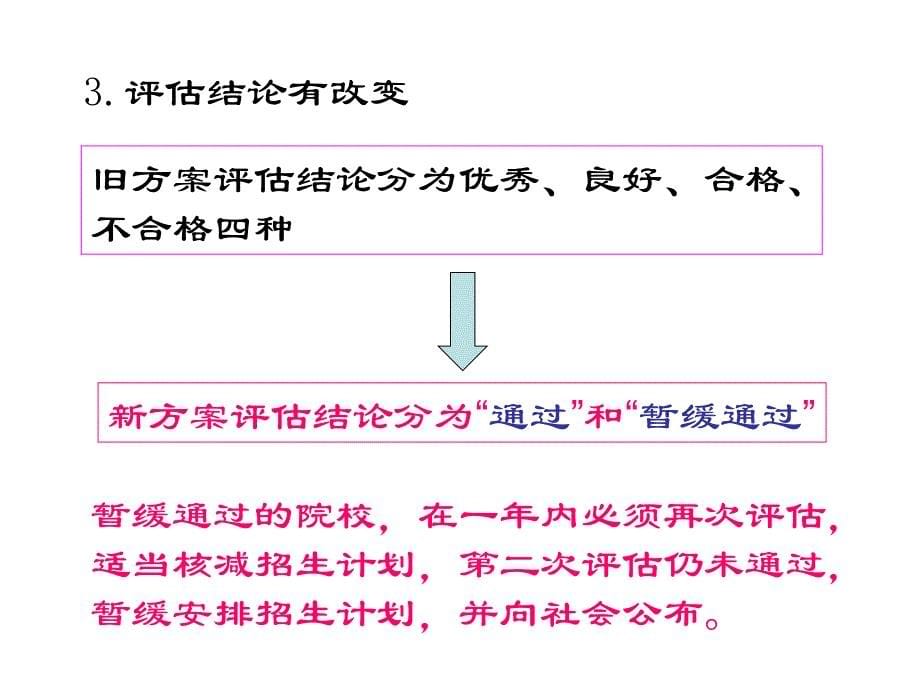 高等职业技术院校的评估方案.ppt_第5页