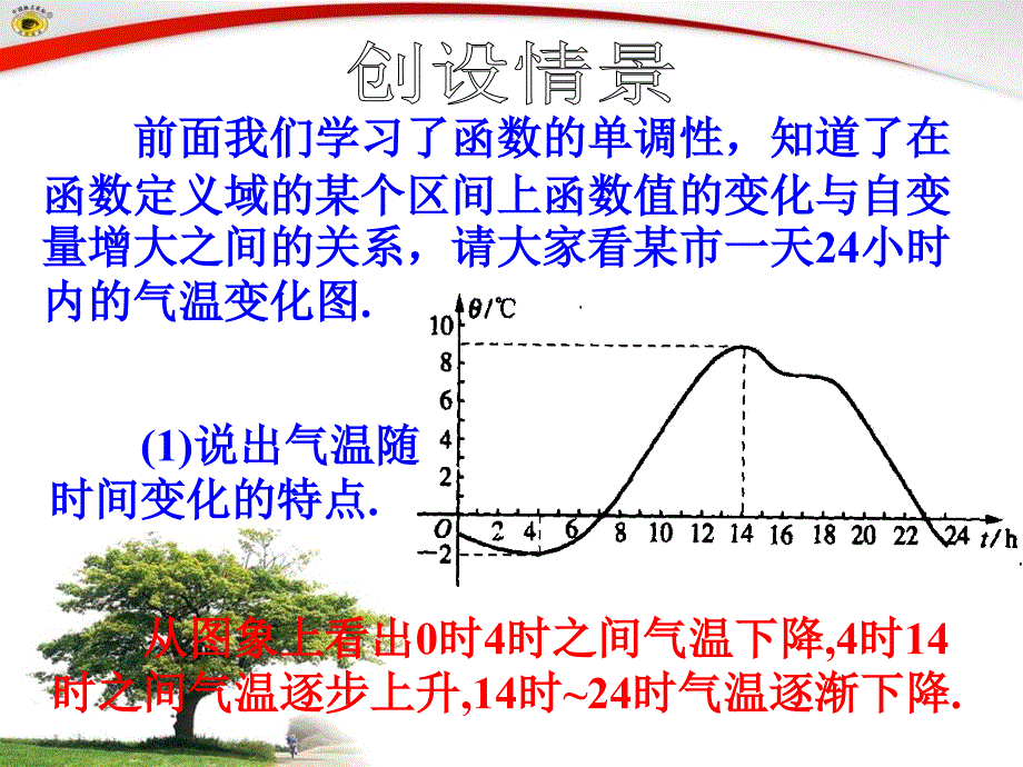 函数的最大最小值公开课_第3页