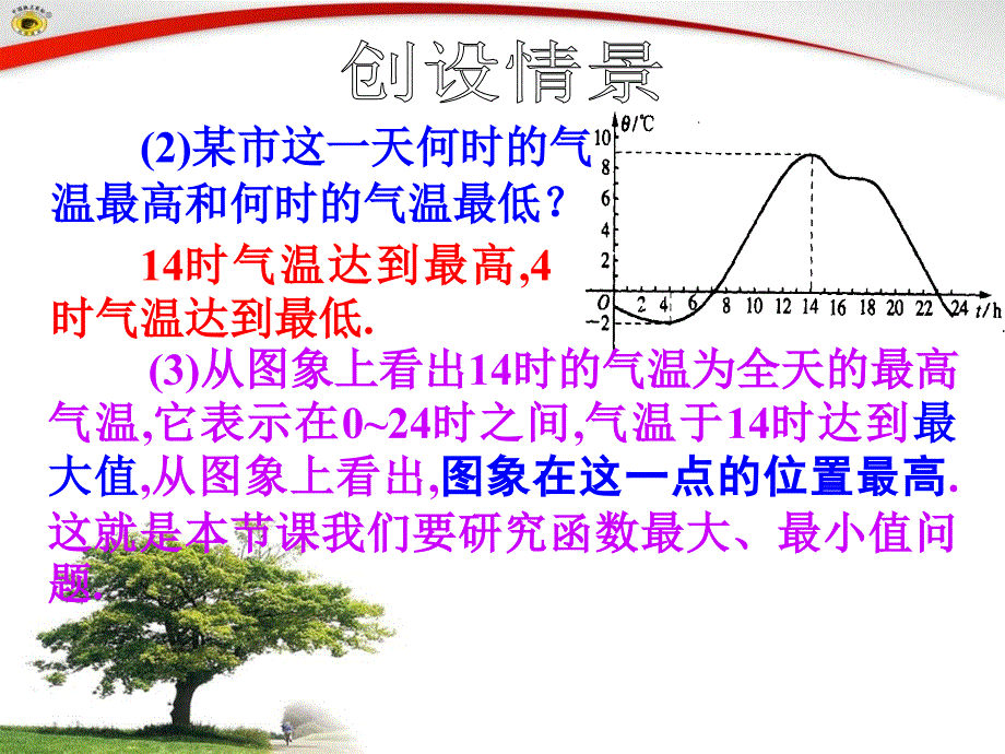 函数的最大最小值公开课_第4页