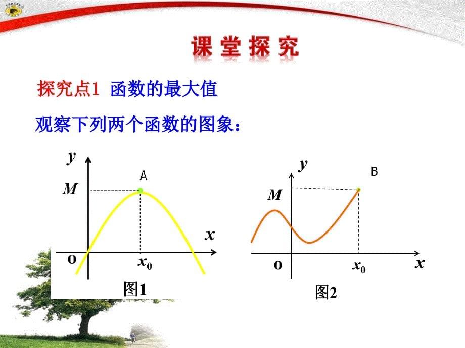 函数的最大最小值公开课_第5页