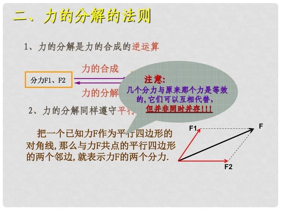 河北省迁安一中高中物理 力的分解3课件 新人教版必修1_第5页