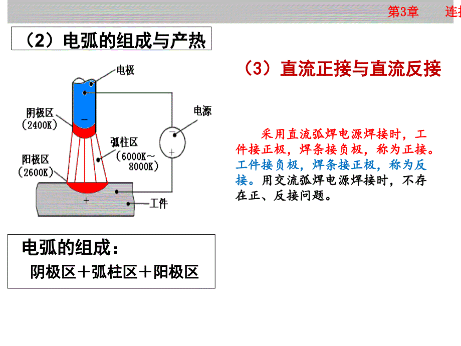 3-1焊接方法分析_第3页