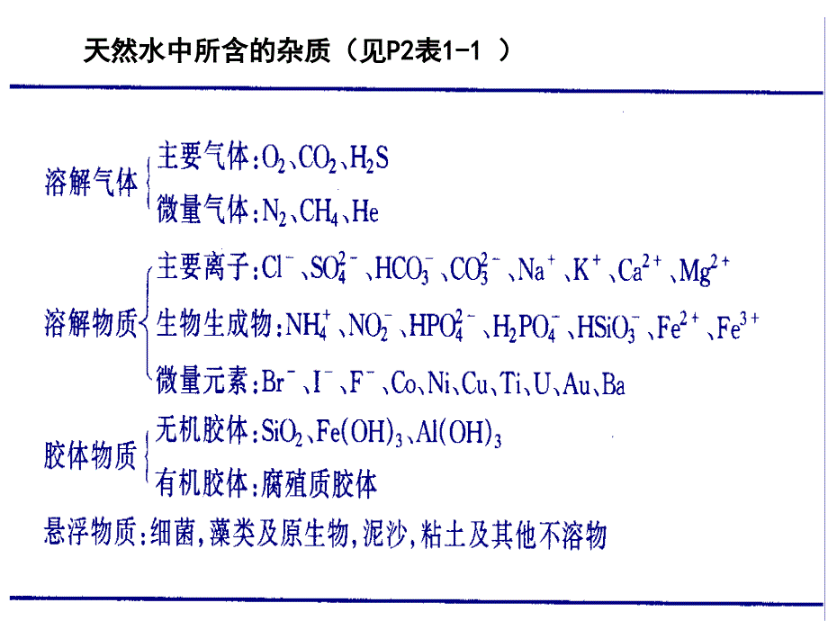 第一单元水的净化与污水处理_第2页