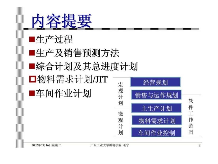 物料管理（广东工业大学 ）_第2页