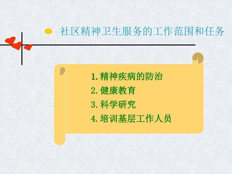 第十二章精神障碍病人的社区康复及家庭护理_第5页