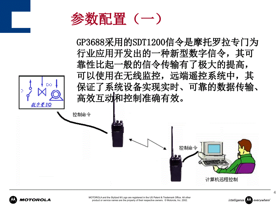 摩托罗拉对讲机高级应用_第4页