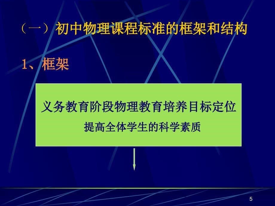 《初中物理课程标准》PPT课件_第5页