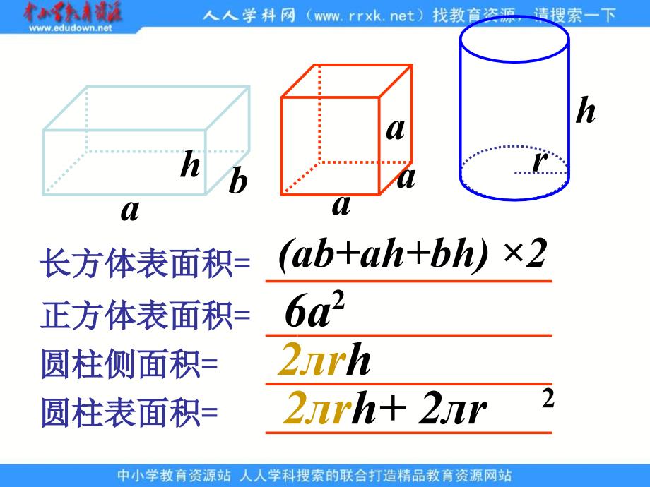 苏教版六年级下册立体图形的表面积和体积课件_第4页