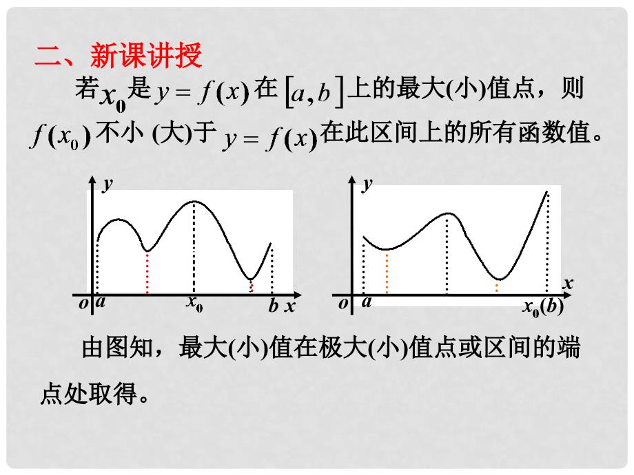 高中数学 第三章 导数应用 3.2.2 最大值、最小值问题课件2 北师大版选修22_第4页