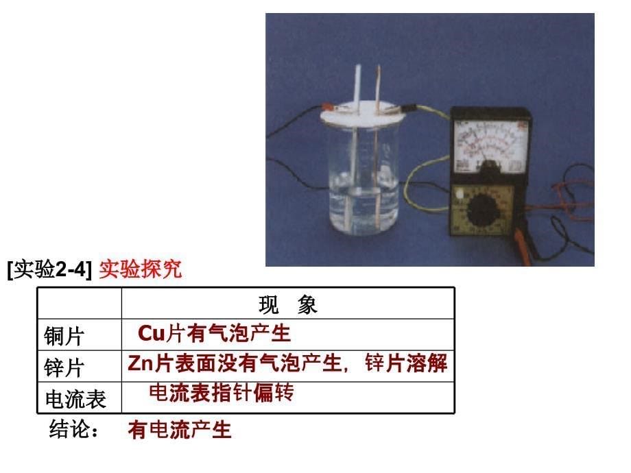 化学能与电能_第5页