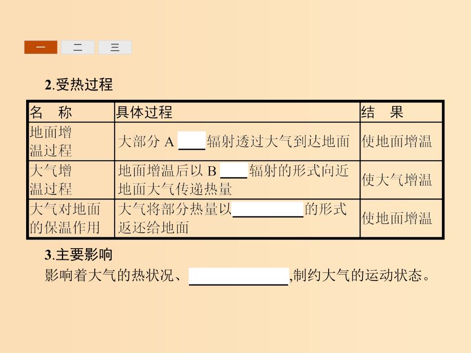 2018年高中地理 第二章 地球上的大气 2.1 冷热不均引起大气运动同步课件 新人教版必修1.ppt_第4页