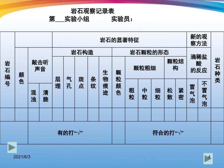 四年级科学下册认识几种常见的岩石4课件教科版_第4页