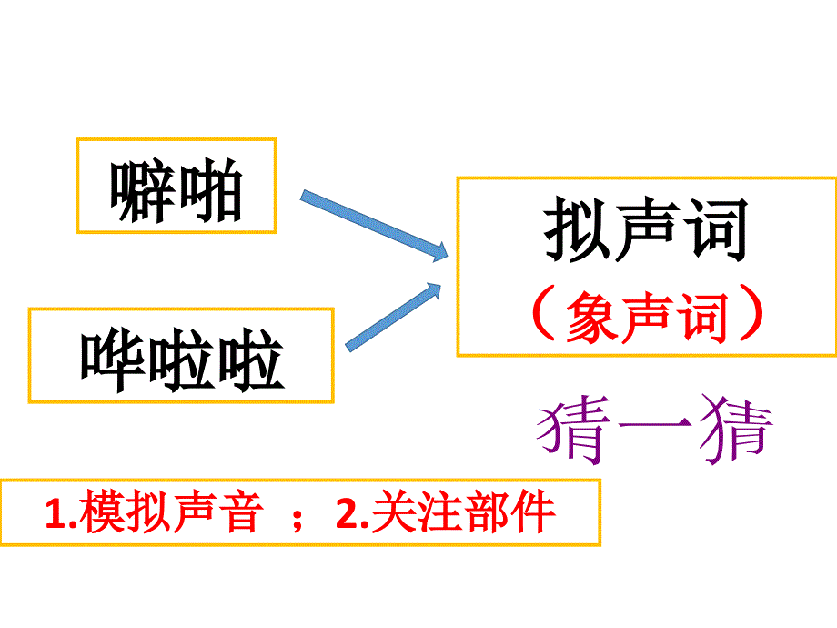 部编版一年级下册语文课文20咕咚课件33页_第3页