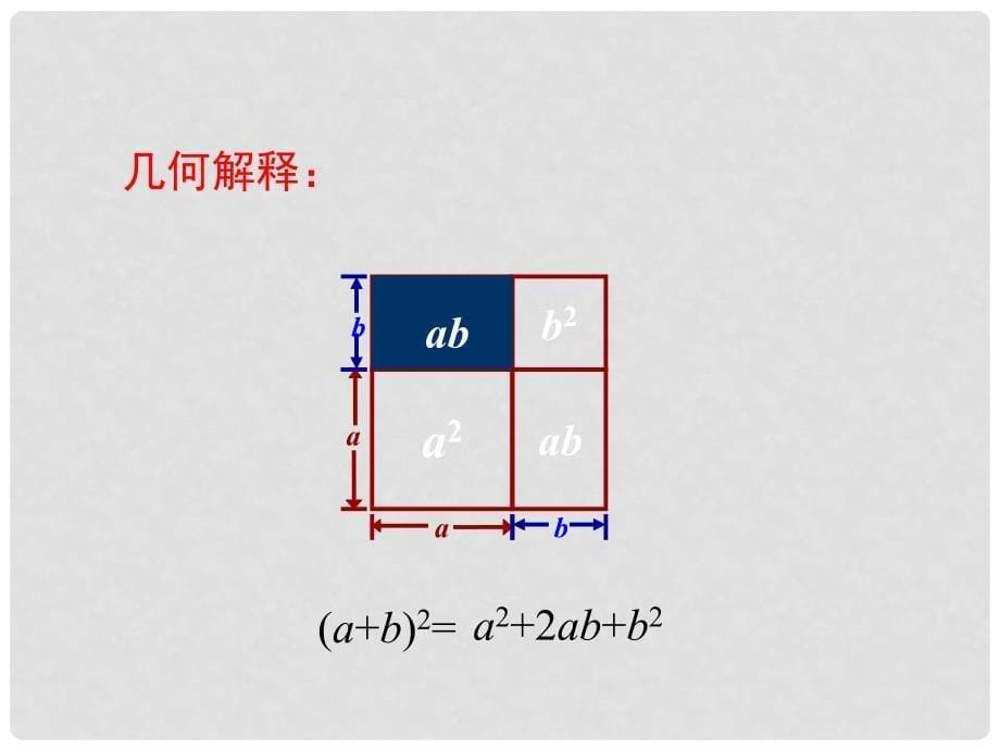 八年级数学上册 12.3《两数和（差）的平方》教学课件 （新版）华东师大版_第5页