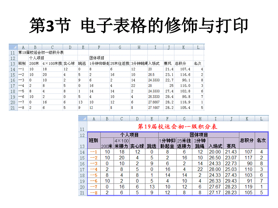 电子表格的修饰与打印课件_第1页