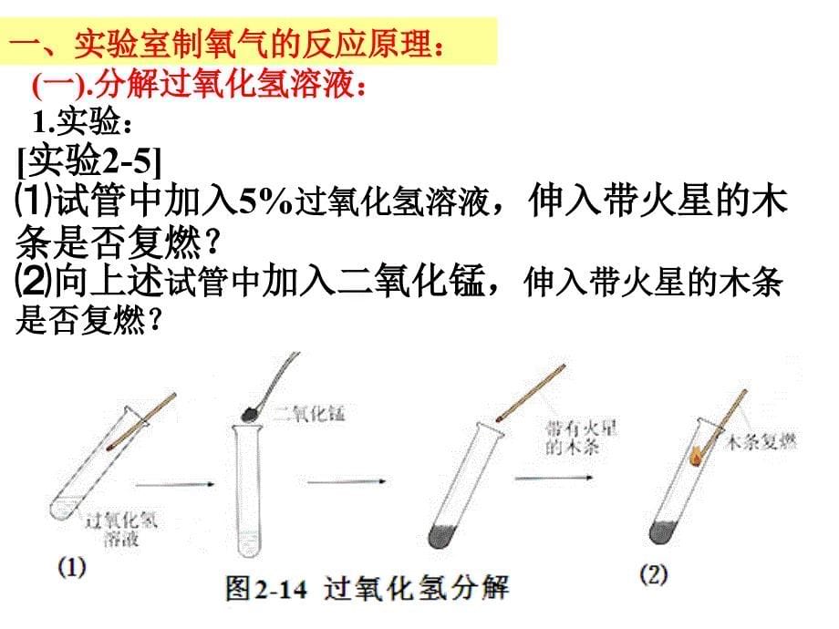 人教版九年级化学上册2.3 制取氧气2(共65张PPT)_第5页